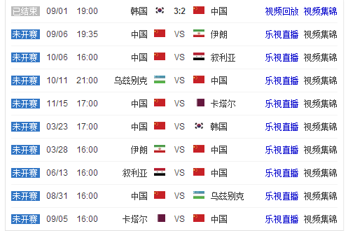 国足首发,人名单敲定,后防关键席,雪缘园足球即时比分,雪缘园比分,雪缘园体育比分网,比分直播