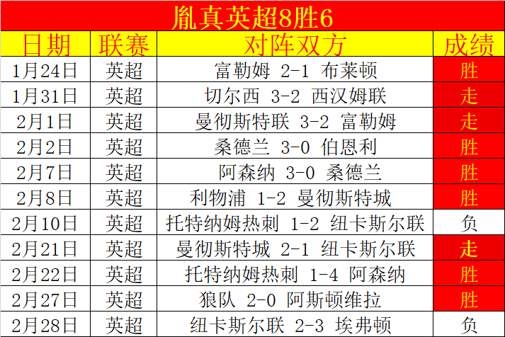 刀剑朝鲜,日多平台封,韩系武侠,雪缘园足球即时比分,雪缘园比分,雪缘园体育比分网,比分直播
