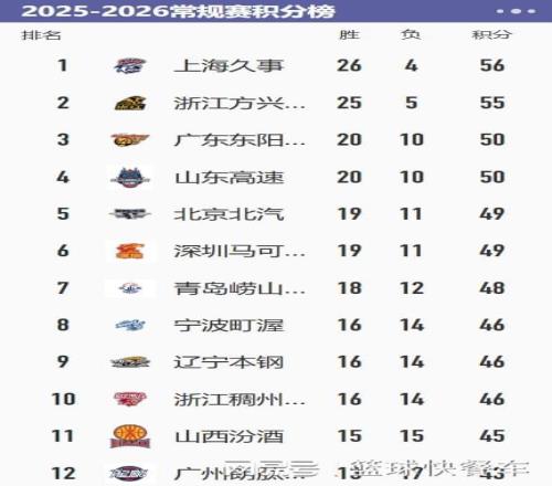 新春外贸活,力四溢,各地竞展新,雪缘园足球即时比分,雪缘园比分,雪缘园体育比分网,比分直播