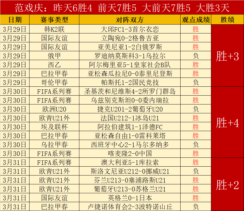 卡利尼奇因,追求歐洲發,展機會而婉,雪缘园足球即时比分,雪缘园比分,雪缘园体育比分网,比分直播
