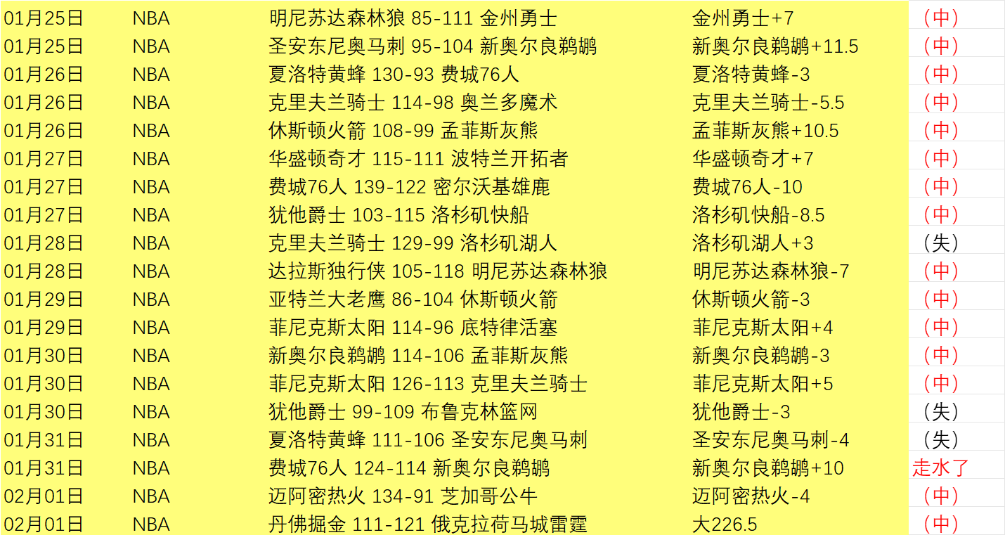 馬奎爾與小,麥克同獲索,帥讚譽,雪缘园足球即时比分,雪缘园比分,雪缘园体育比分网,比分直播