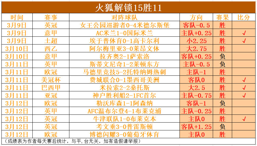药厂今夏允,人离队,维尔茨续约,雪缘园足球即时比分,雪缘园比分,雪缘园体育比分网,比分直播