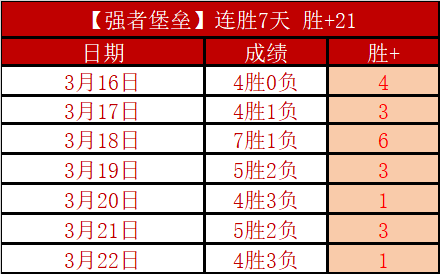 卡尔斯特伦,分析,扎尼奥洛助,雪缘园足球即时比分,雪缘园比分,雪缘园体育比分网,比分直播