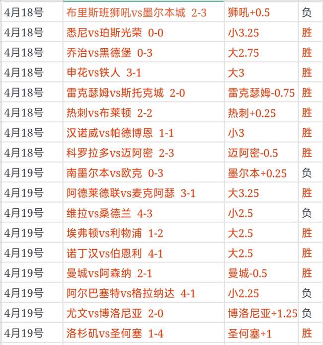 大乐透,期专家跨度,分析及组选,雪缘园足球即时比分,雪缘园比分,雪缘园体育比分网,比分直播
