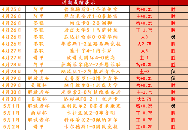 大乐透头奖,注追加,广东或诞生,雪缘园足球即时比分,雪缘园比分,雪缘园体育比分网,比分直播