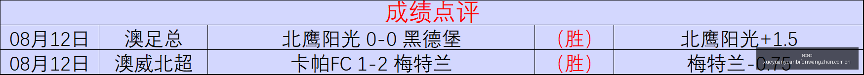 电竞战队新,加盟,品牌助力新,欧宝娱乐,欧宝娱乐官网,欧宝娱乐app,欧宝娱乐平台