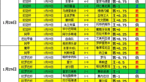 郑钦文2025澳网女单首胜告捷，Wen Queen夺冠在望——央视新闻客户端最新报道