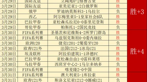 卡利尼奇因追求歐洲發展機會而婉拒中國俱樂部合同邀請