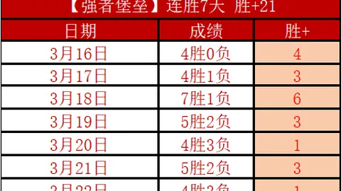 卡尔斯特伦分析：扎尼奥洛助力，意大利附加赛世界杯前景看好