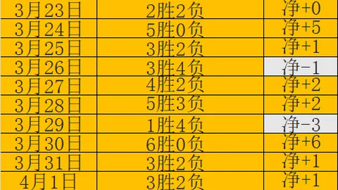 大乐透期号专家质合分析：雄鹿主场拆穿魔术