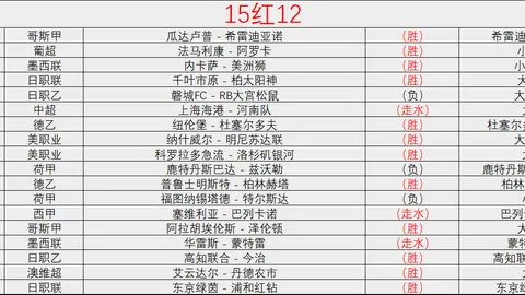 达马克对卡达西亚 沙特联赛前瞻分析